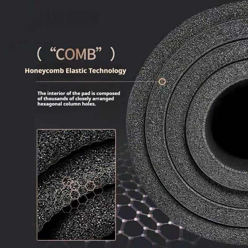 Premium Fitness Yoga Mat for Ultimate Comfort and Stability