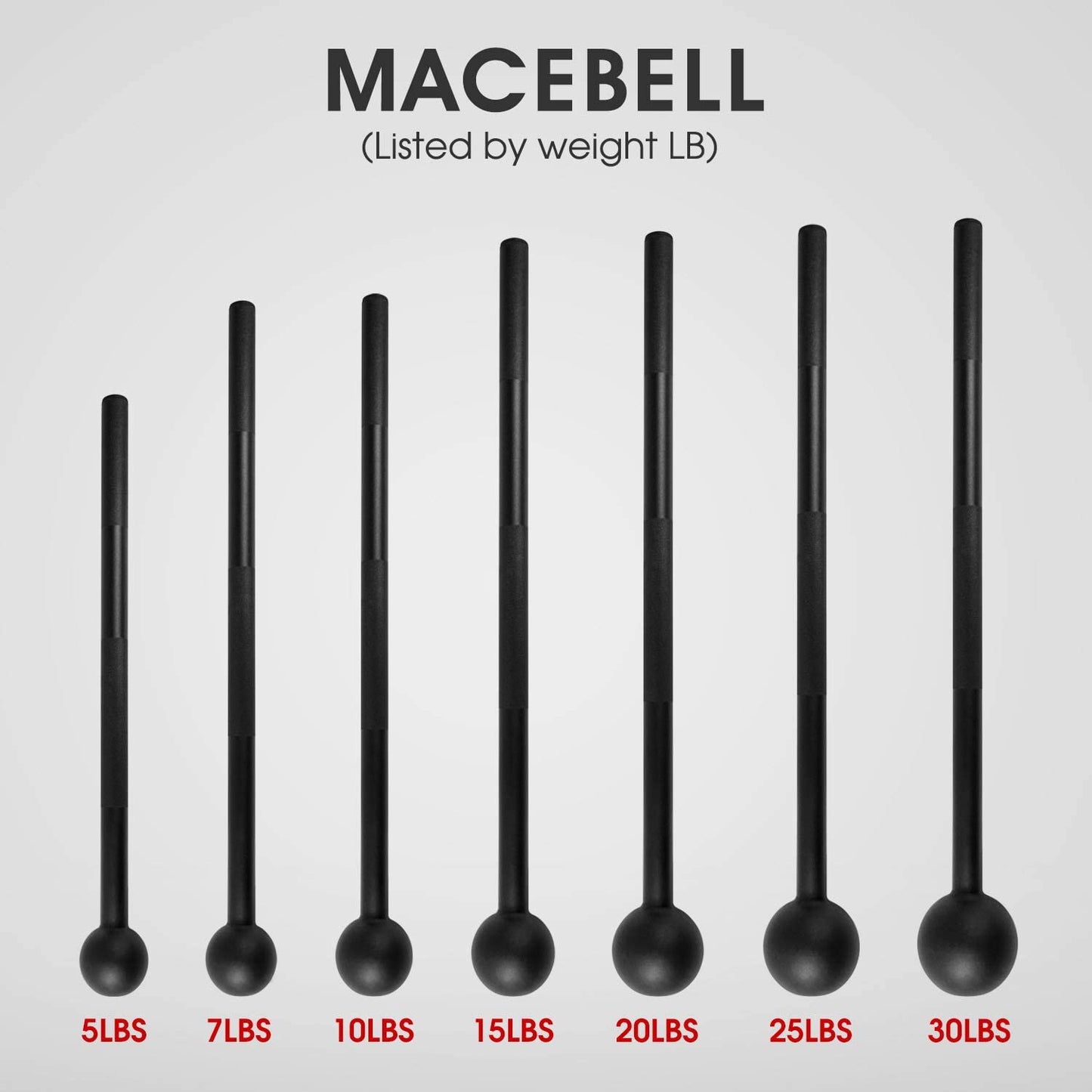 HealthyRealLife lineup of black macebells 5 to 30 LBS showing long handles and round heads steel mace bell for strength training