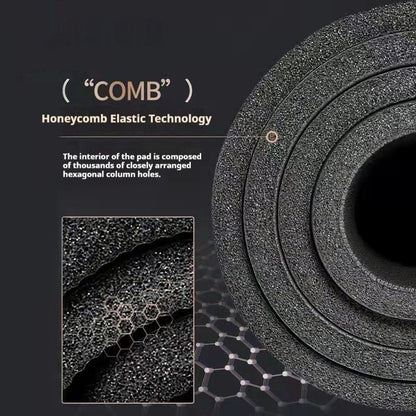 Premium Fitness Yoga Mat for Ultimate Comfort and Stability