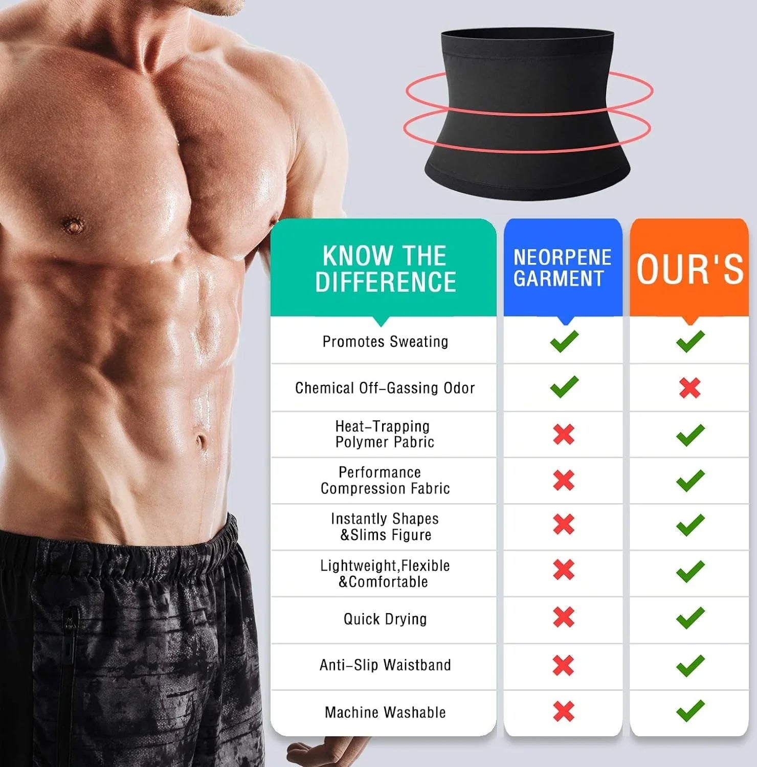 sauna waist trimmer belt for men displayed with muscular torso, black neoprene belt and feature comparison chart