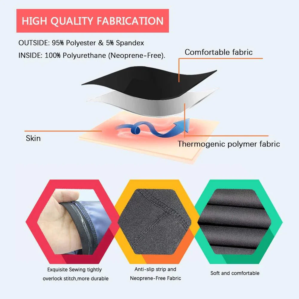 Layers and closeups of stitching and anti slip strip on sauna waist trimmer belt for men showing thermogenic polymer fabric