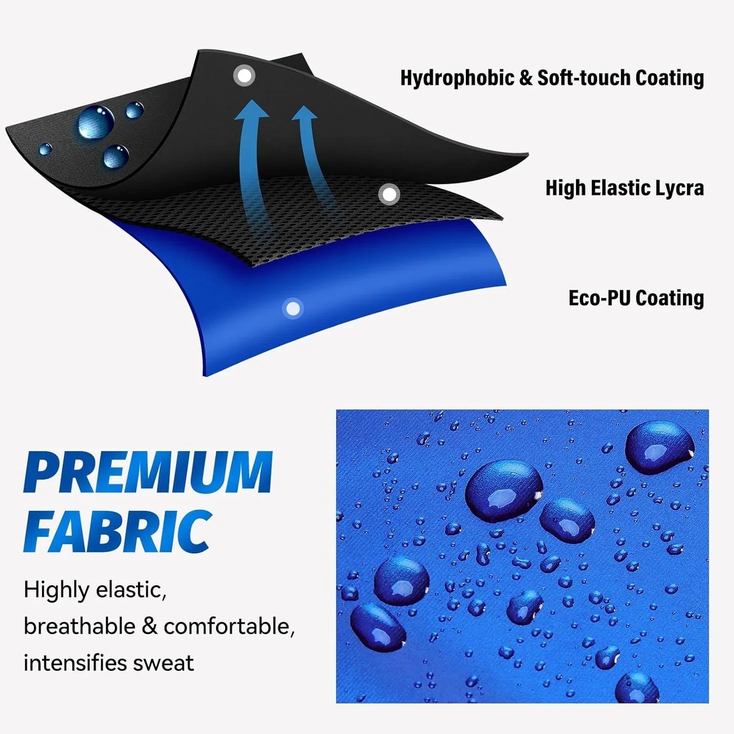 HealthyRealLife premium fabric diagram showing hydrophobic PU coating high elastic lycra and water droplets sauna suit for women
