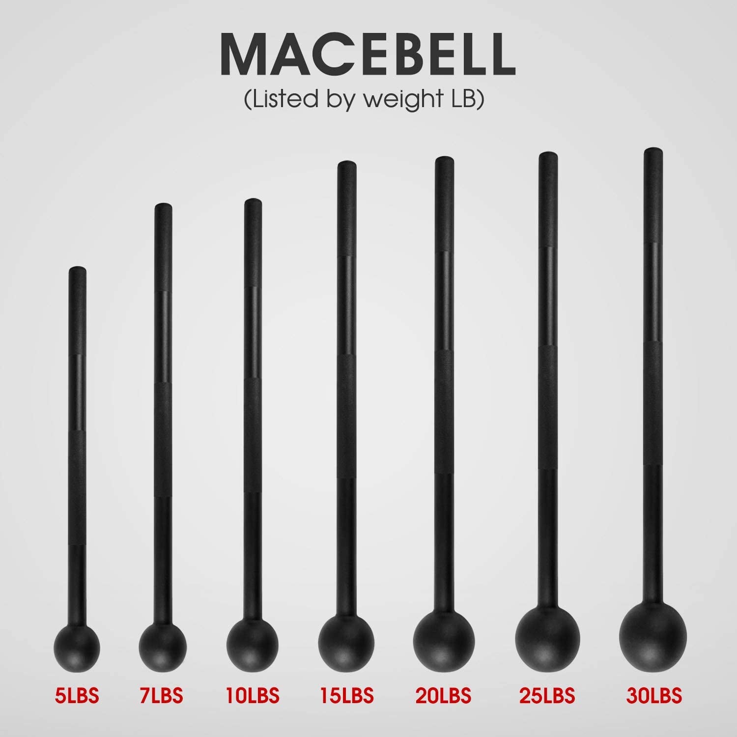 HealthyRealLife lineup of black macebells 5 to 30 LBS showing long handles and round heads steel mace bell for strength training